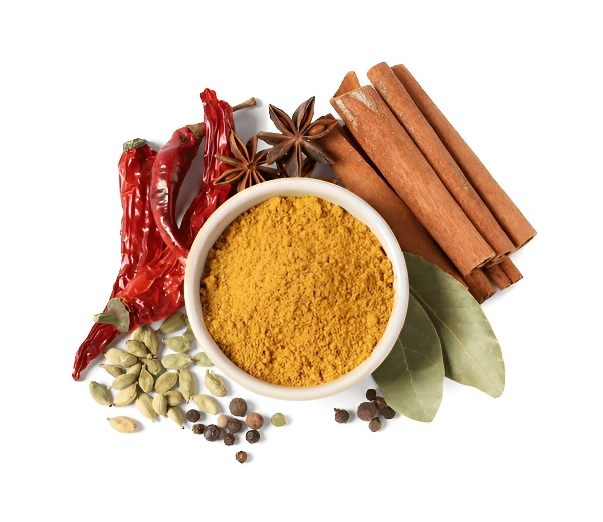 How Indian Spices Improve the Taste and Health Benefits of Your Favorite Recipes