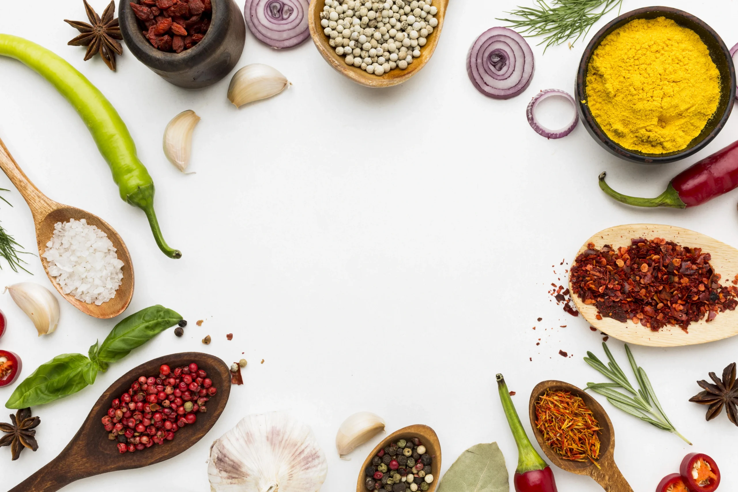 The Rich History and Cultural Significance of Indian Spices